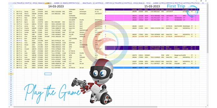 Nieuw Pre-Planbord in e-Lips TMS