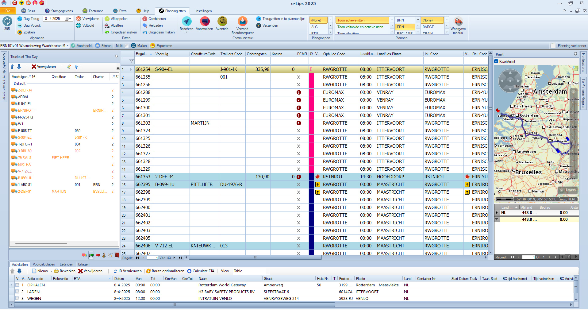 Planning scherm  - Planning scherm